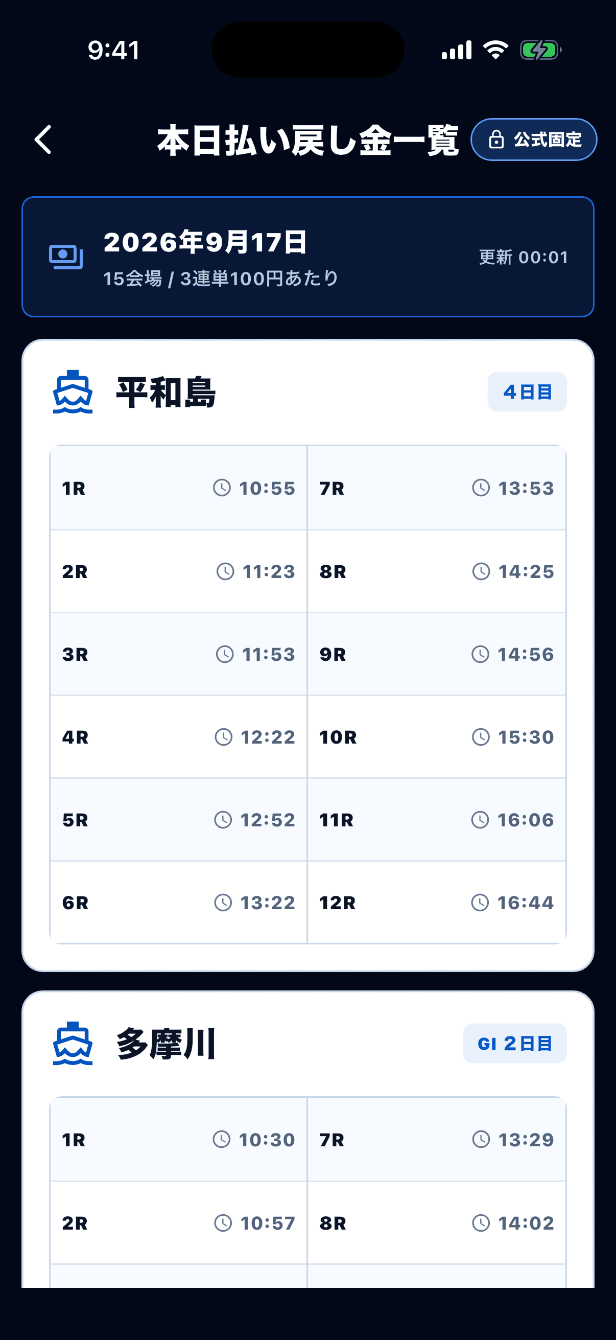 全会場の本日払戻金一覧